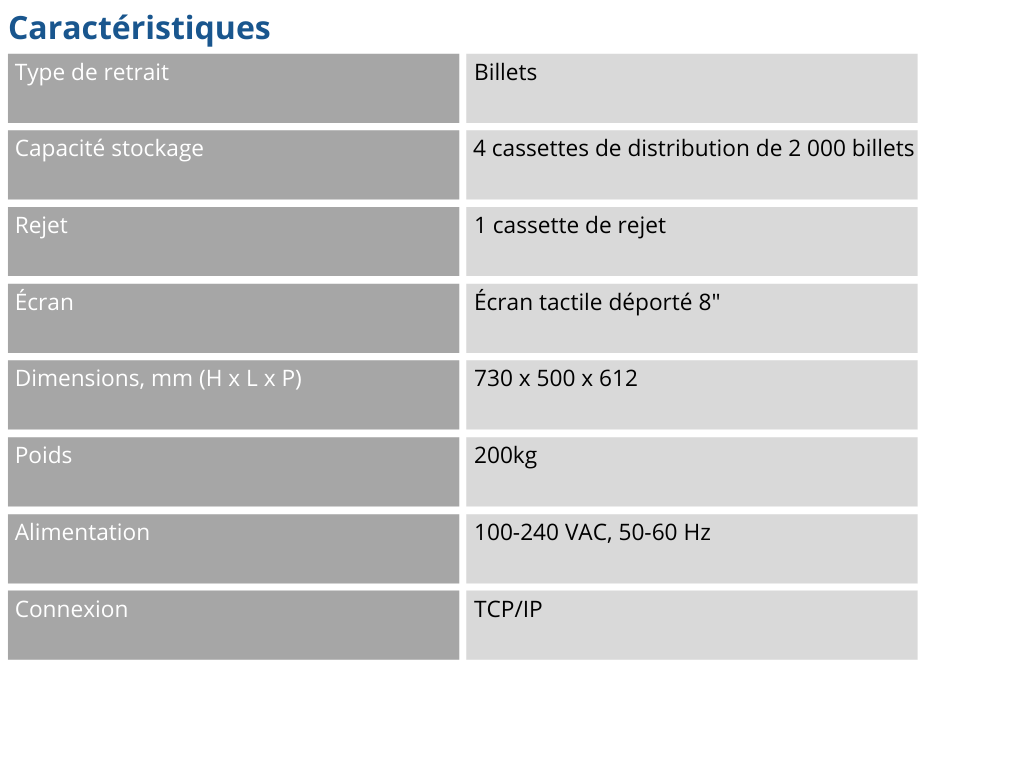 Tableau caractéristiques automate de retrait de billets EBW